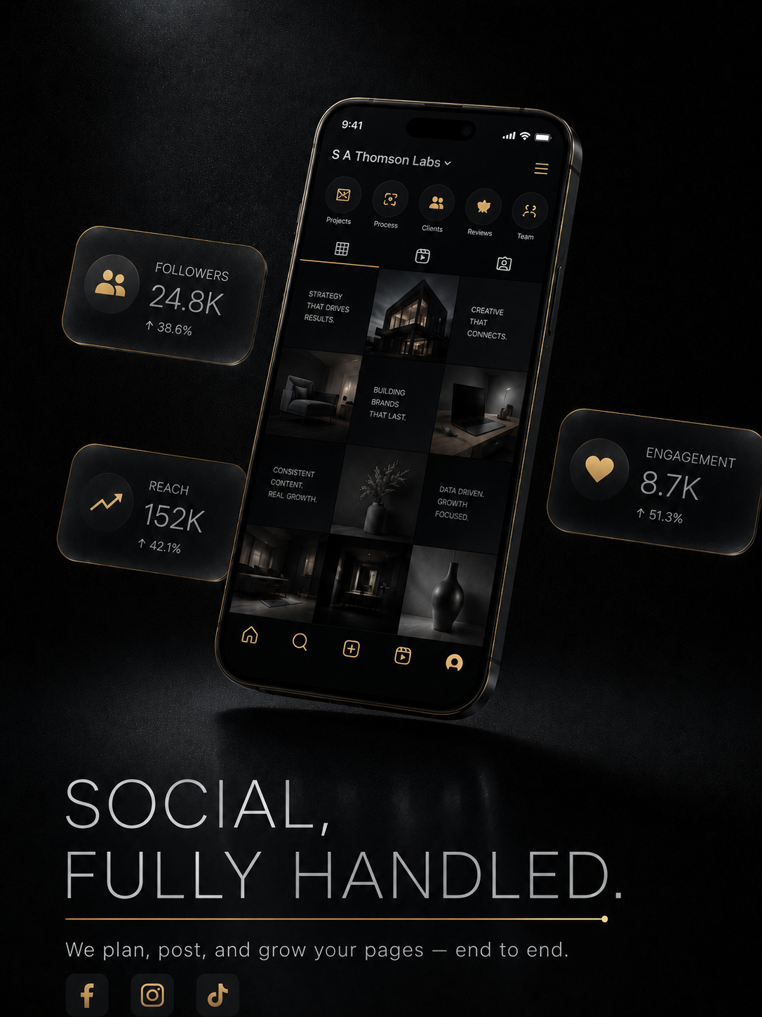 Social Media Management